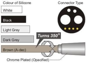 Rękaw do mikromotora Bien AIR MC3 