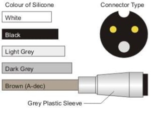Rękaw do skalera MECTRON 
